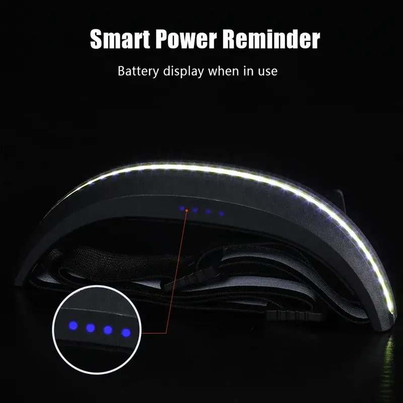 Rechargeable ultra-light emergency all-view headlights