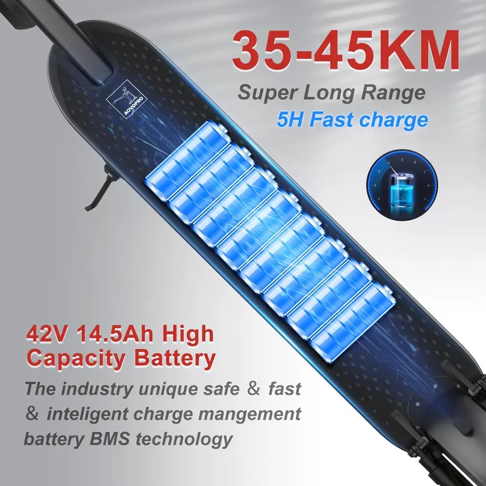 Foldable 10″ Air Tyre 14.5AH Battery 40Km Range 500W Electric Scooter Europe Germany USA UK Warehouse Drop Shipping