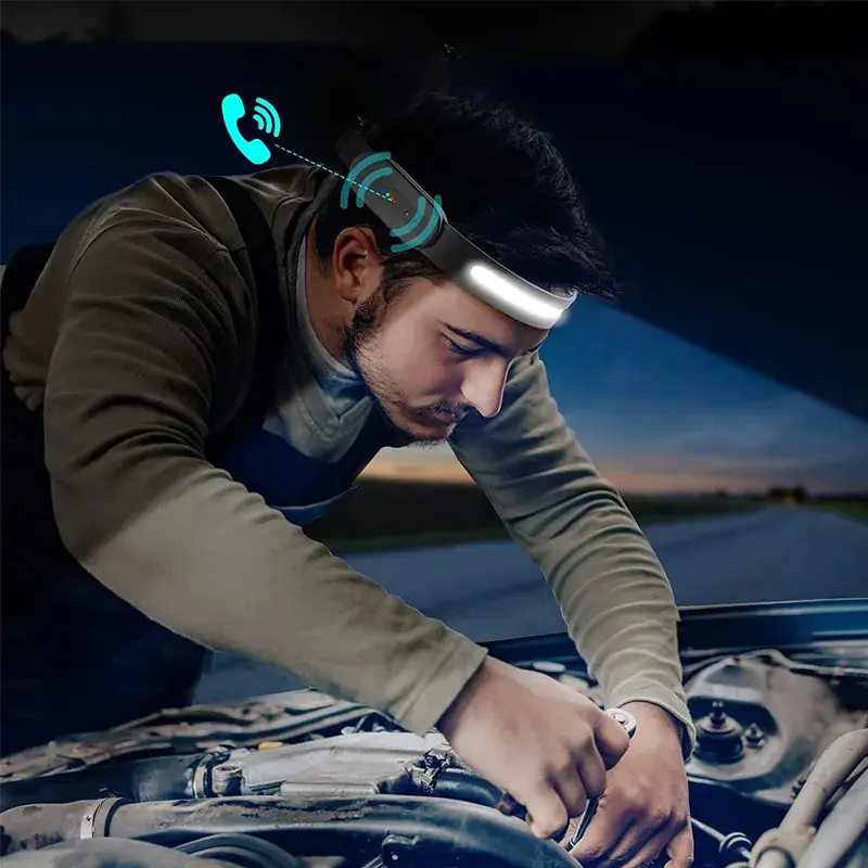 Wide Beam Lightweight LED Headlamp Rechargeable with Motion Sensor New Phone Music Function