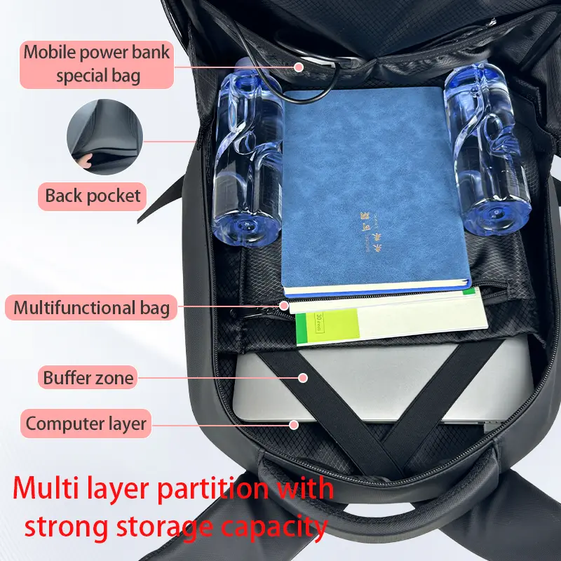 Multi-functional commuting leisure travel backpack