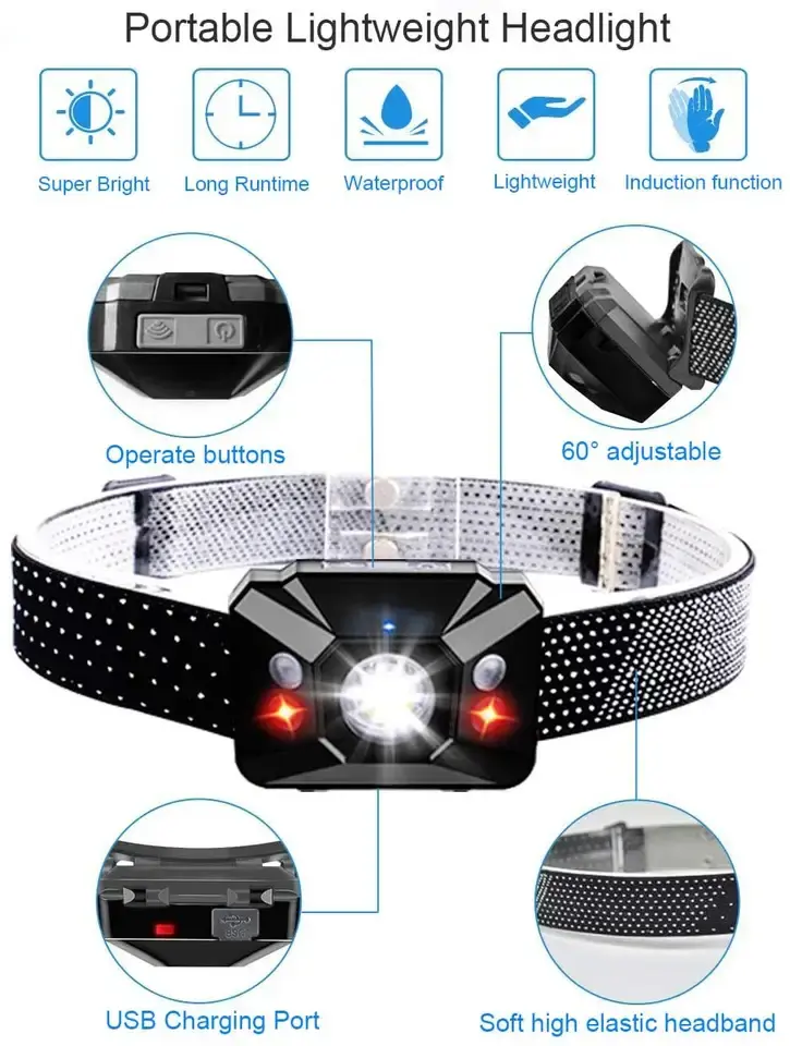 Rechargeable LED headlights