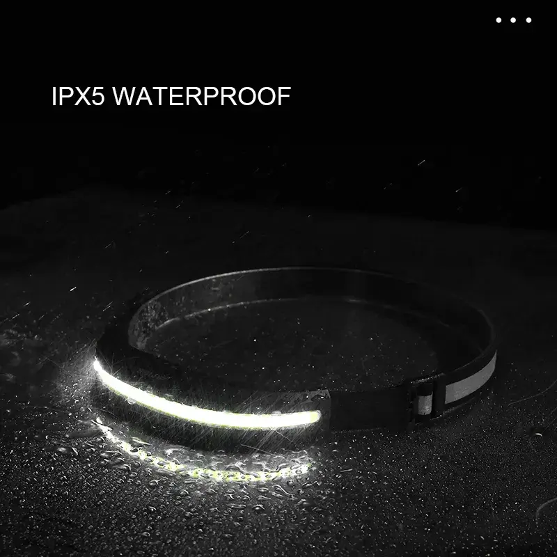 Rechargeable ultra-light emergency all-view headlights