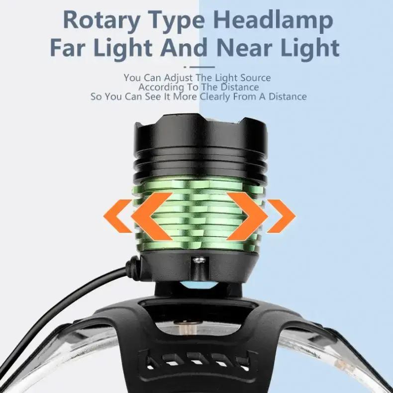 LED charging headlamp hunting high-power headlamp