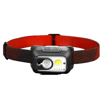 High Power Bank Rechargeable Led Headlight