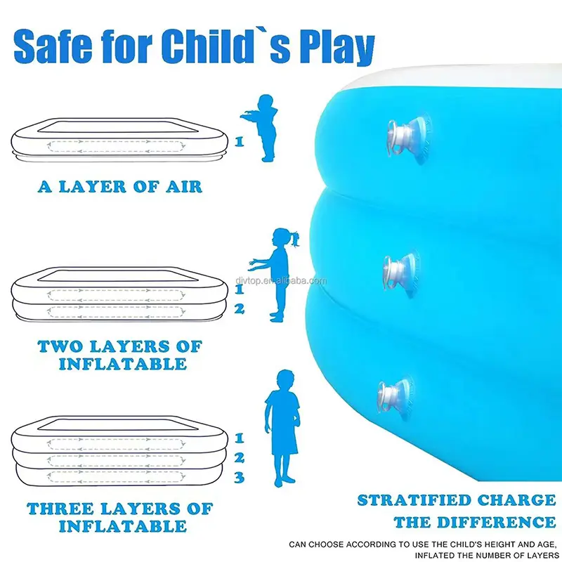 PVC inflatable toy  swimmming pool