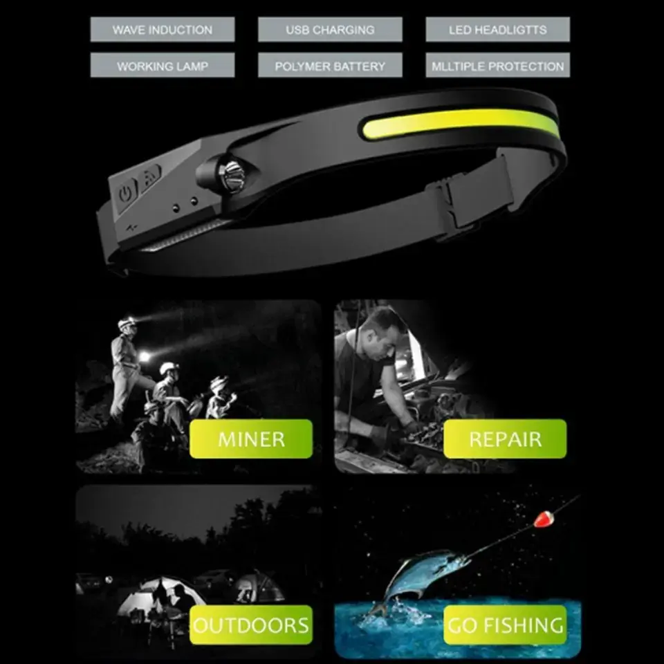 Portable COB Headlamp Rechargeable Adjustable Headband 5 Lighting Modes Headlights For Fishing Camping Outdoor