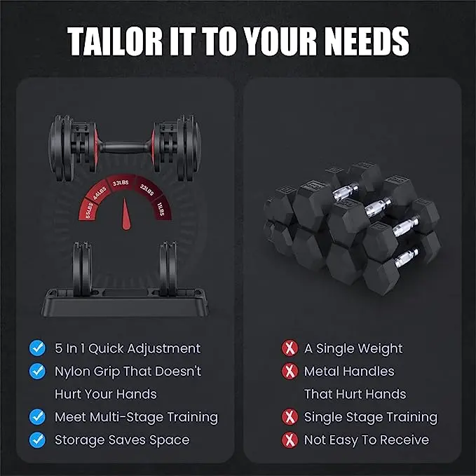 Single Adjustable Dumbbell Set for Men and Women Multiweight Options Dumbbell with Anti-Slip Nylon Handle Fast Adjust Weight Suitable for Full Body Workouts at Home Gym