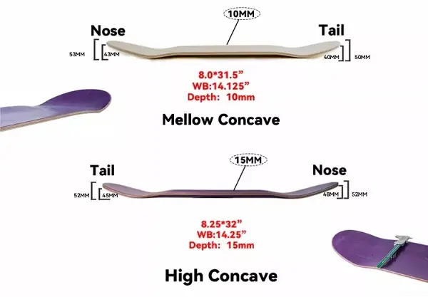 Tuck Brand New Series Canadian Maple 8.25 Inch Skateboard Deck For Pro Skaters