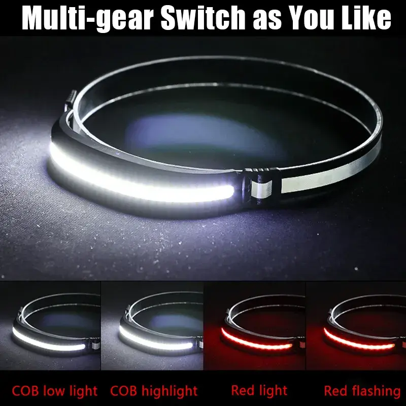 Rechargeable ultra-light emergency all-view headlights