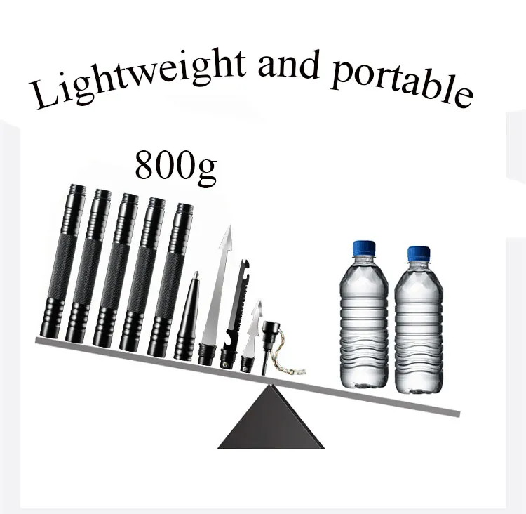 1bda1ff3142e7fb007dd36c050ff2a6