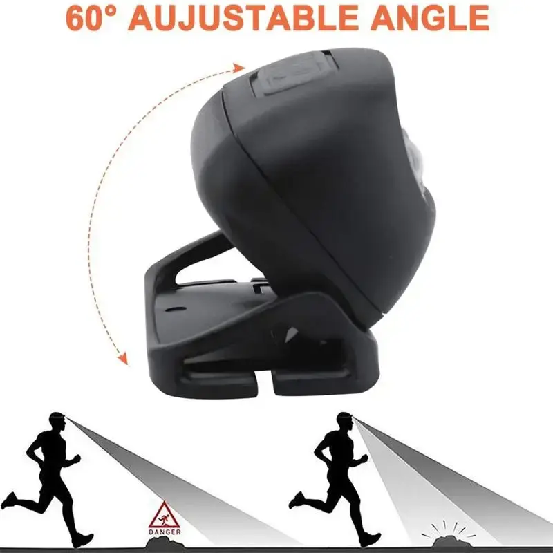 USB Rechargeable 3W LED Headlamp 4 Mode Running Head Torch Portable Mini LED Head Light with Motion Sensor