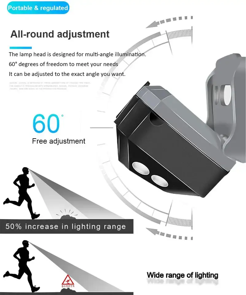 Rechargeable LED headlights