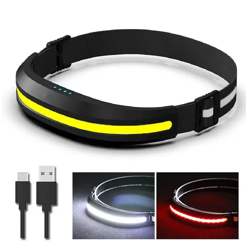 Rechargeable ultra-light emergency all-view headlights