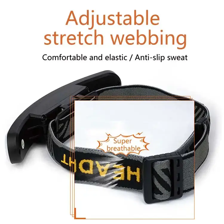 Long-lasting 6-8 mode flash head