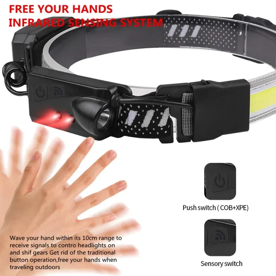 Outdoor bike USB charging night fishing running headlights