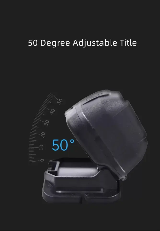 High Power Bank Rechargeable Led Headlight