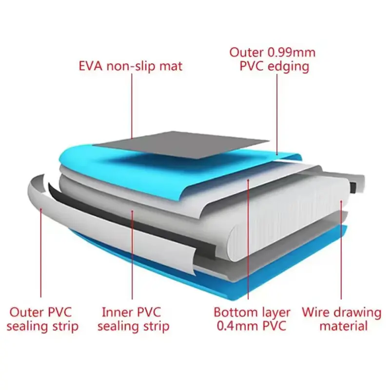 Inflatable Standup Sup Paddle Board Surfboard